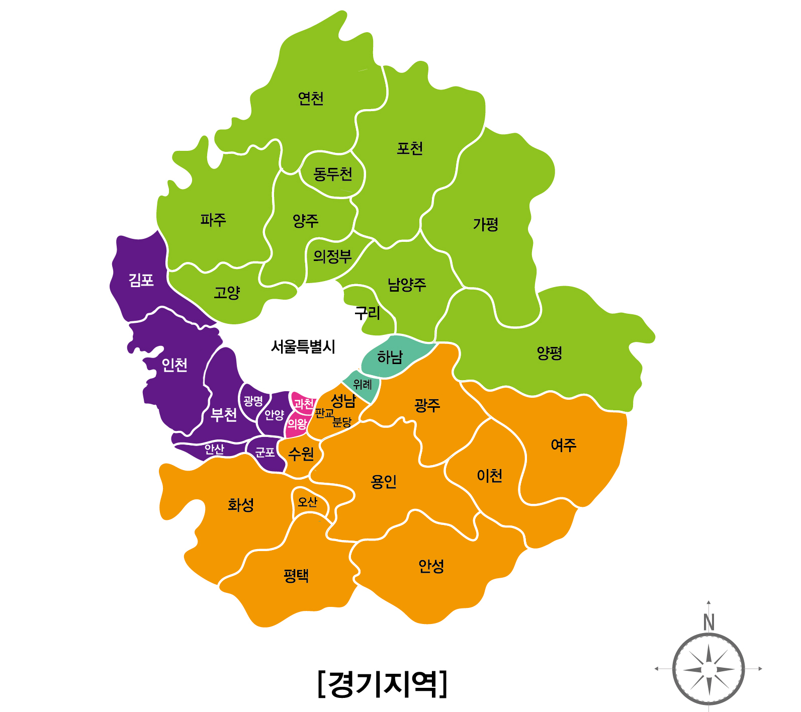 경기지역